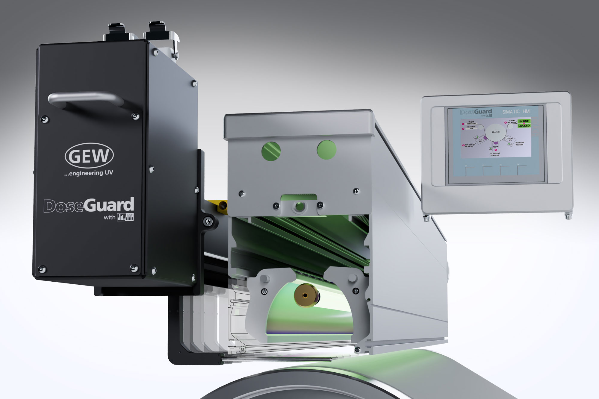 ระบบควบคุมความแม่นยำ DoseGuard ของ GEW