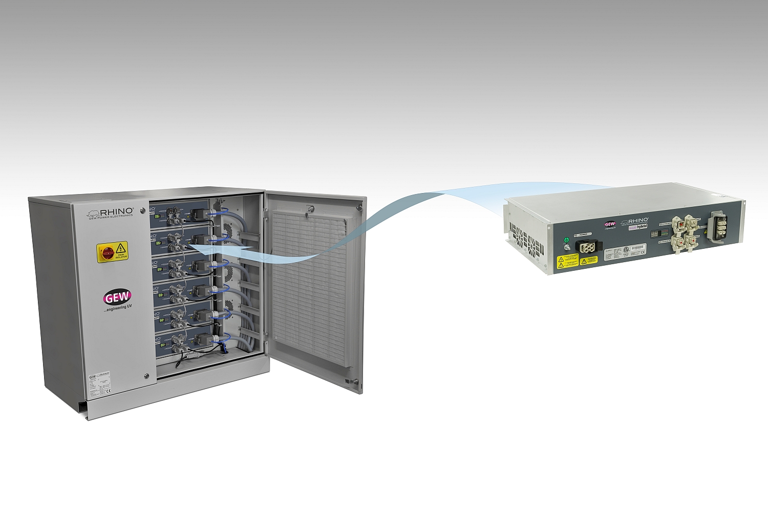 ตู้แรดและอุปกรณ์จ่ายไฟ